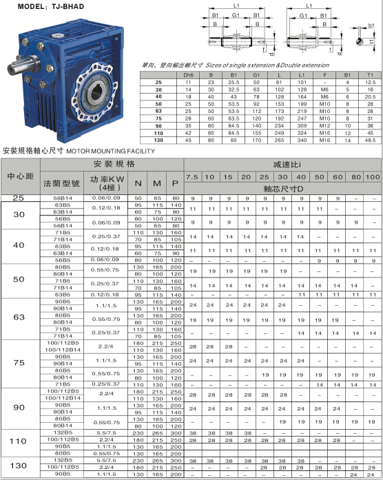 RV減速機外形尺寸及規格參數