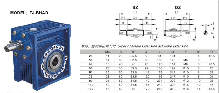 NMRV蝸輪蝸桿減速機參數